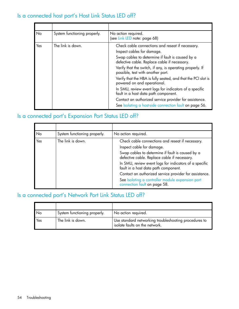 HP MSA Controllers User Manual | Page 54 / 84