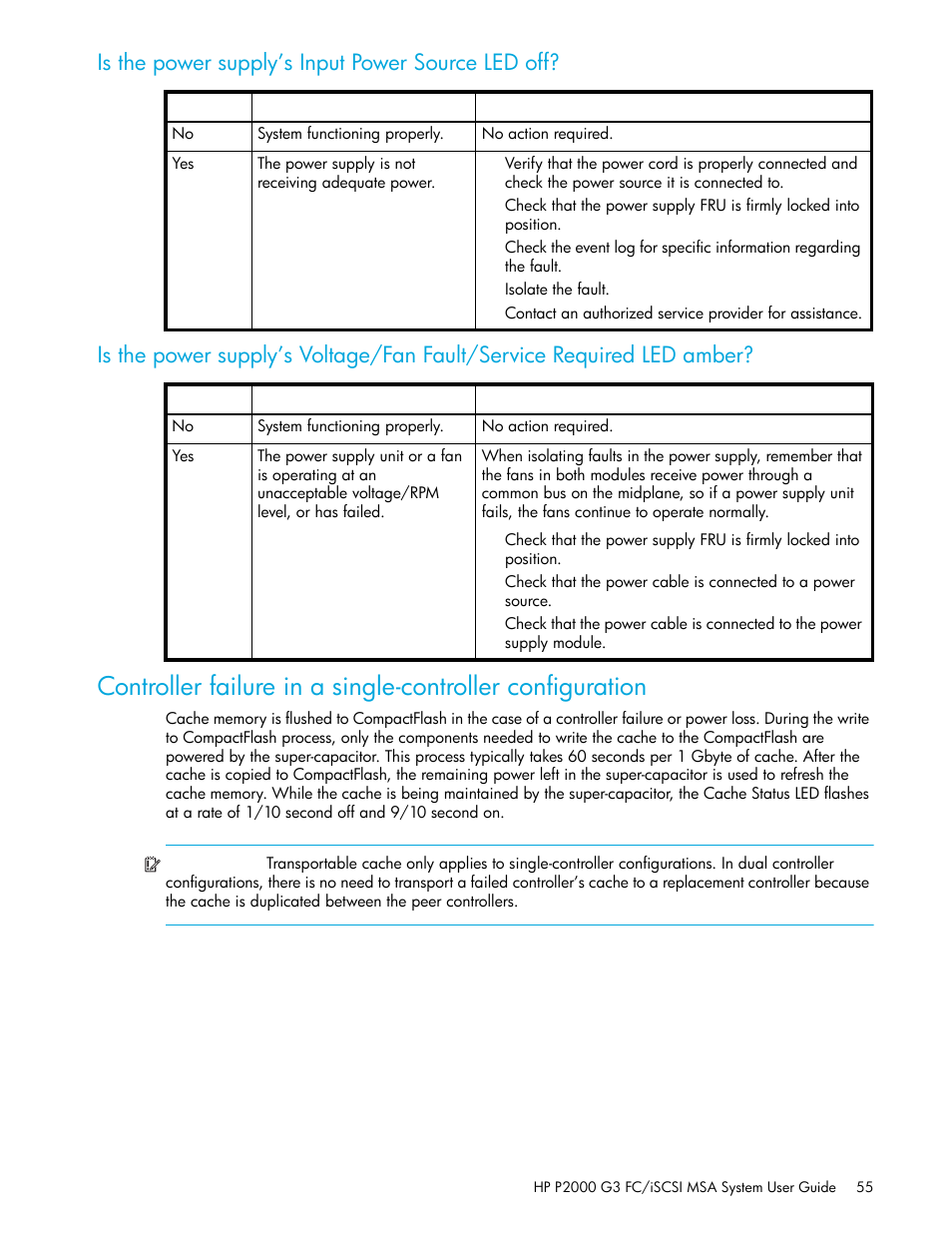 Is the power supply’s input power source led off | HP MSA Controllers User Manual | Page 55 / 84