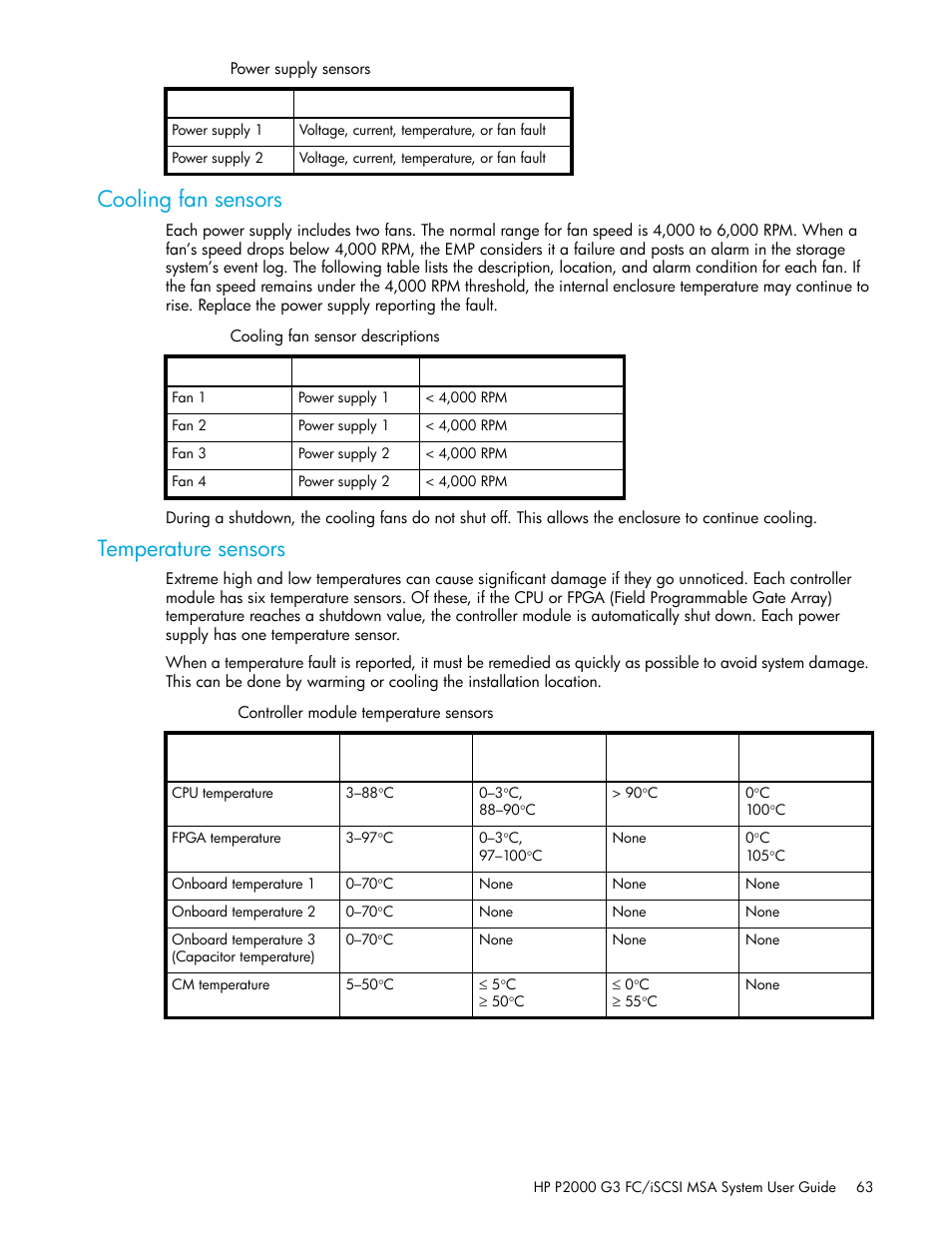 Cooling fan sensors, Temperature sensors, 8 power supply sensors | 9 cooling fan sensor descriptions, 10 controller module temperature sensors | HP MSA Controllers User Manual | Page 63 / 84