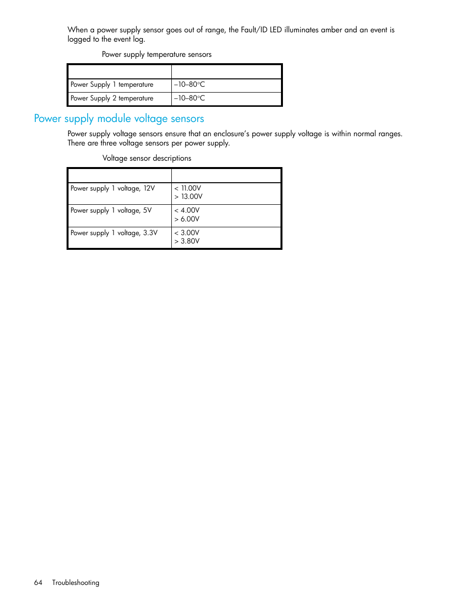 Power supply module voltage sensors, 11 power supply temperature sensors, 12 voltage sensor descriptions | HP MSA Controllers User Manual | Page 64 / 84