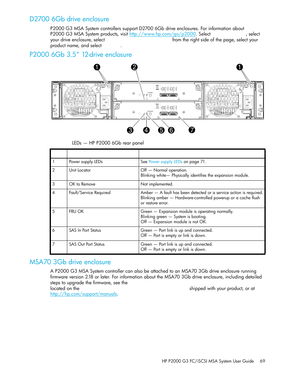 D2700 6gb drive enclosure, P2000 6gb 3.5” 12-drive enclosure, Msa70 3gb drive enclosure | 17 leds — hp p2000 6gb rear panel | HP MSA Controllers User Manual | Page 69 / 84