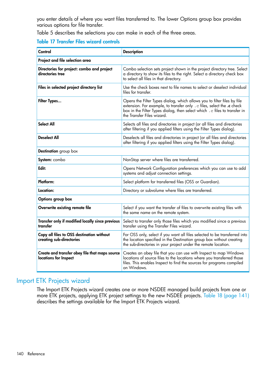 Import etk projects wizard, Transfer files wizard controls | HP Integrity NonStop J-Series User Manual | Page 140 / 163