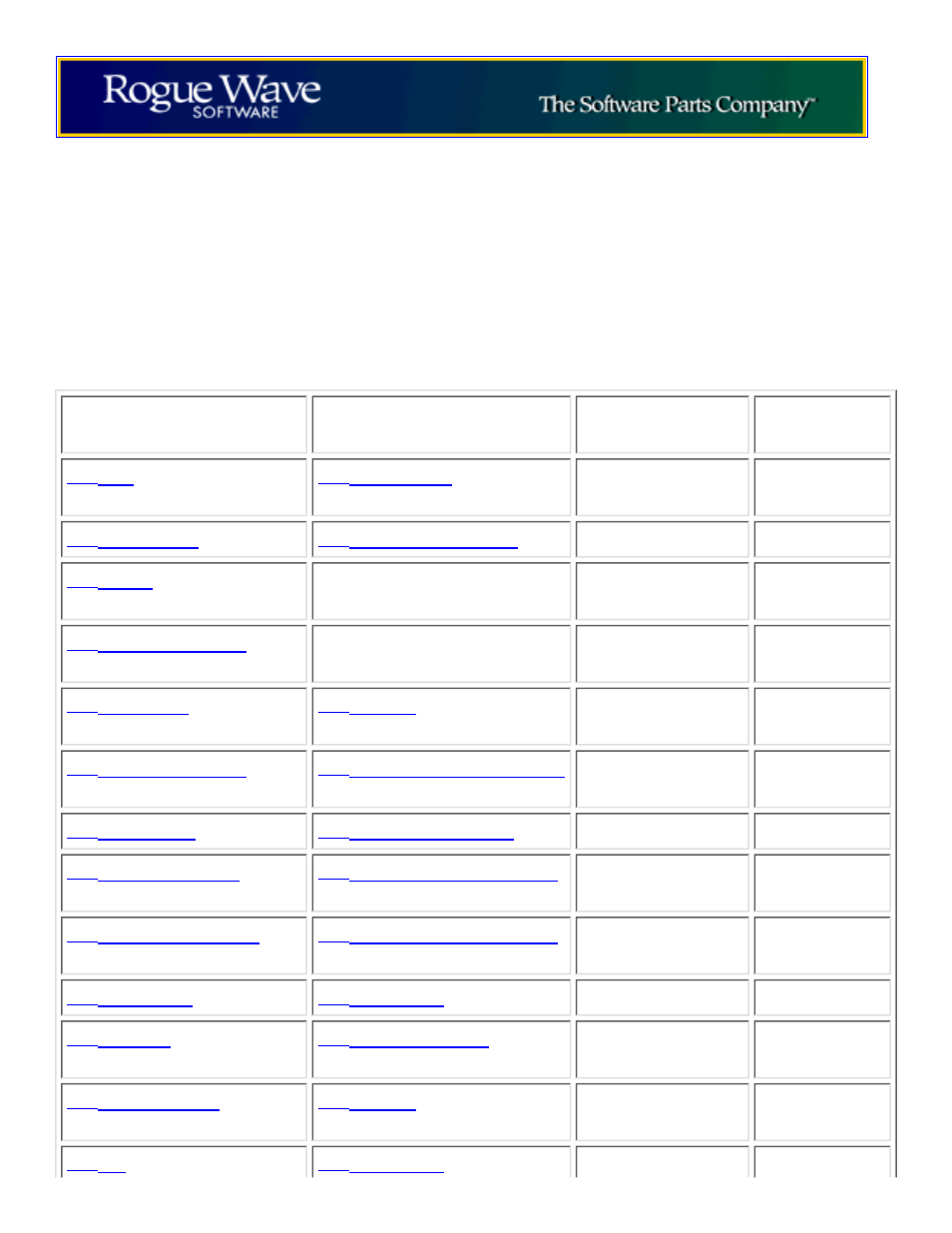 Tables of the smalltalk-like classes | HP Integrity NonStop J-Series User Manual | Page 152 / 318