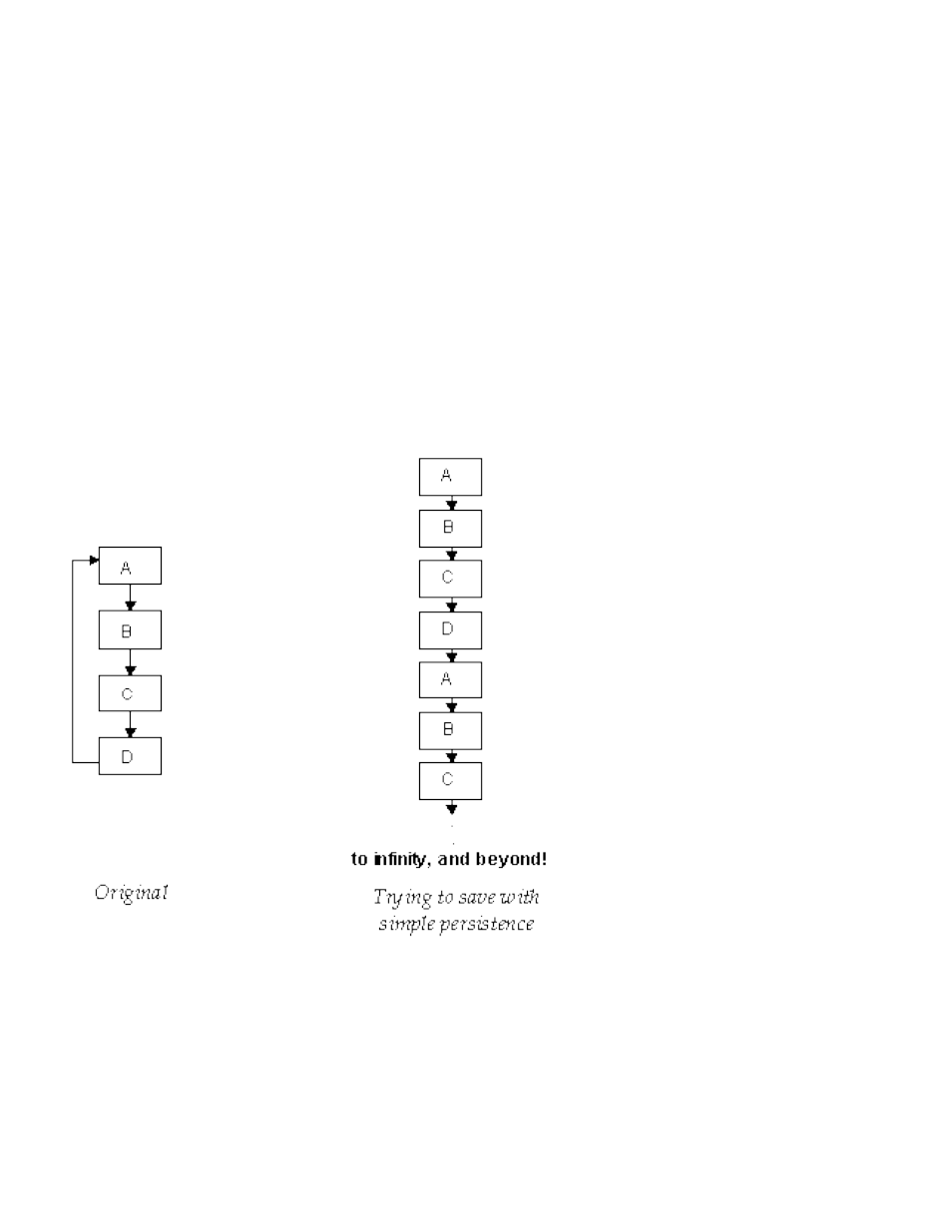 HP Integrity NonStop J-Series User Manual | Page 180 / 318