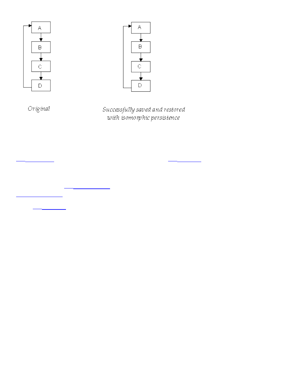 Isomorphic persistence of a tools.h++ class | HP Integrity NonStop J-Series User Manual | Page 181 / 318
