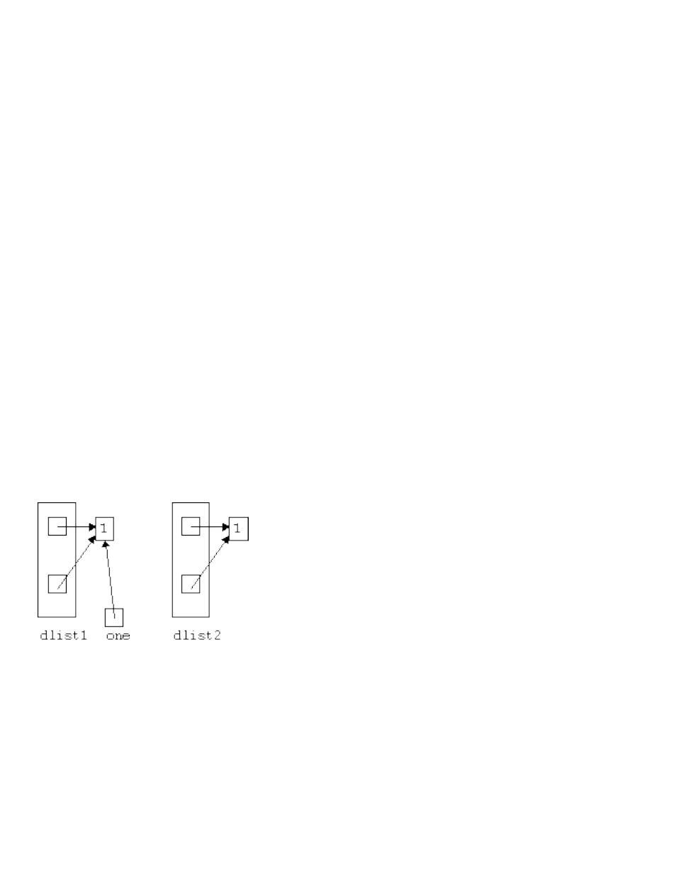 Designing your class to use isomorphic persistence | HP Integrity NonStop J-Series User Manual | Page 182 / 318