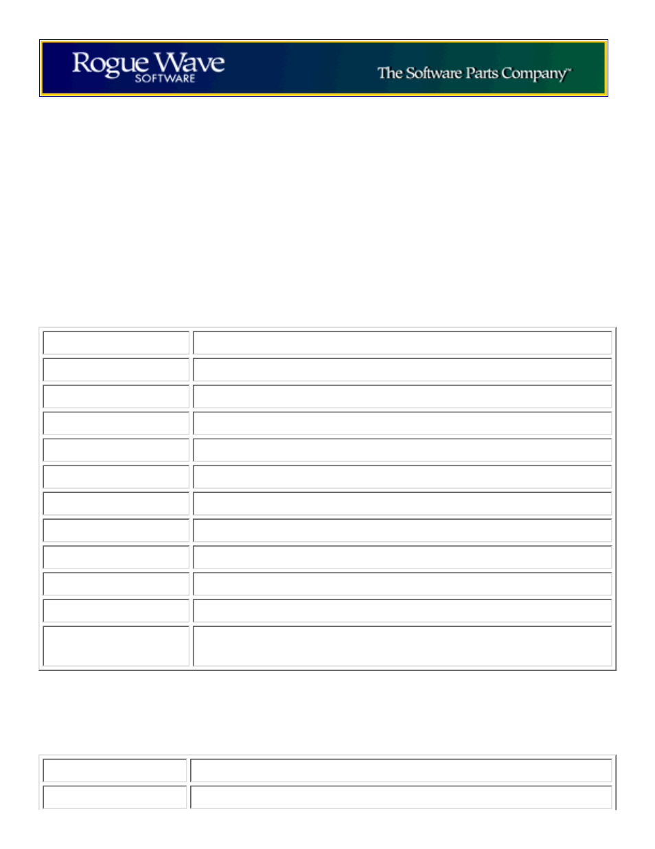 C. messages, Appendix c: messages | HP Integrity NonStop J-Series User Manual | Page 313 / 318
