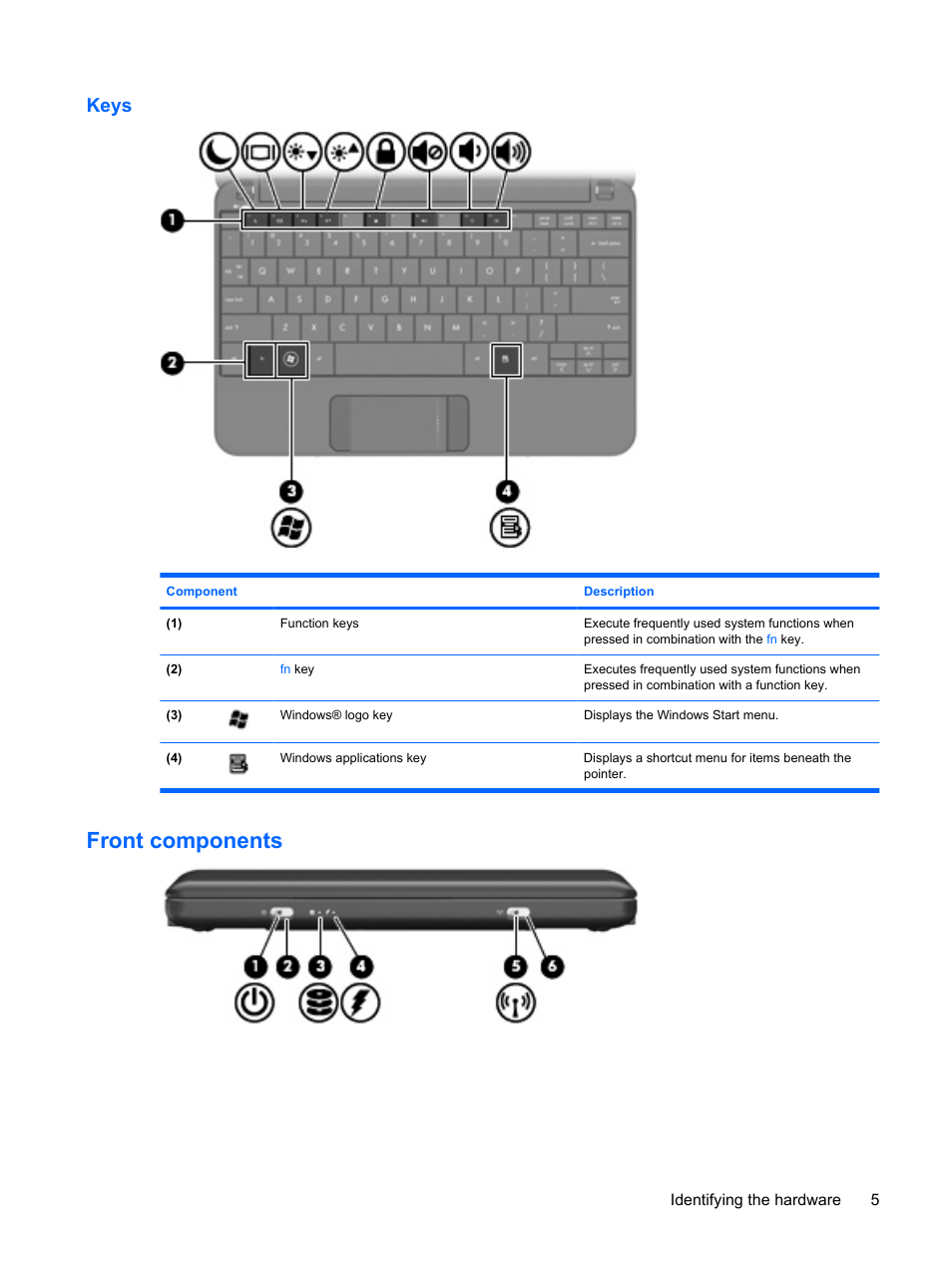 Keys, Front components | HP Compaq Mini 110c-1150EB PC User Manual | Page 13 / 87
