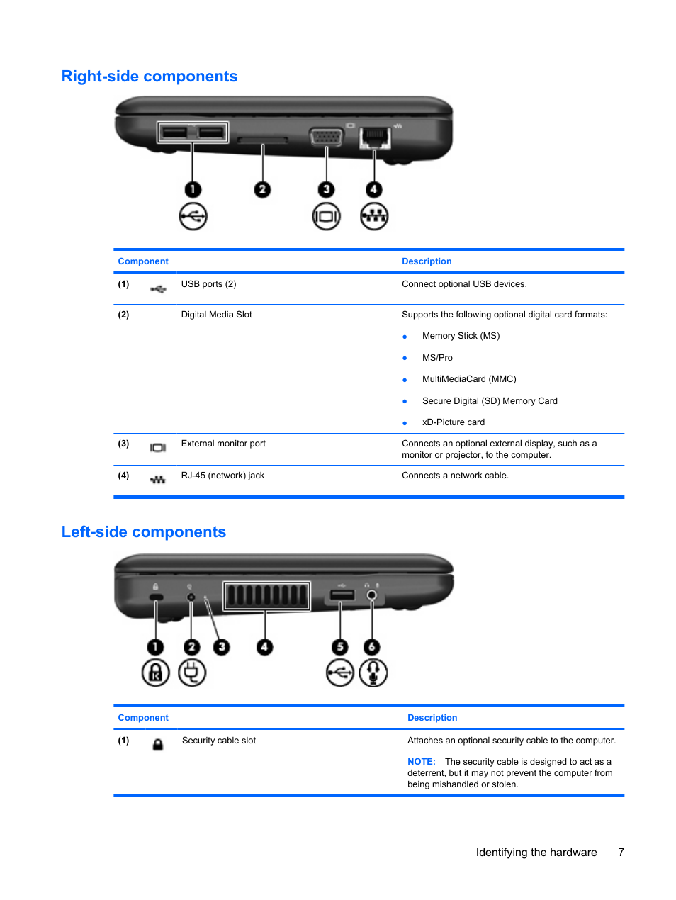 Right-side components, Left-side components, Right-side components left-side components | HP Compaq Mini 110c-1150EB PC User Manual | Page 15 / 87