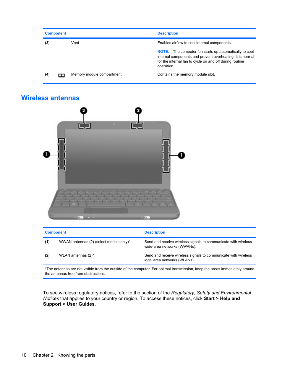 Wireless antennas | HP Compaq Mini 110c-1150EB PC User Manual | Page 18 / 87