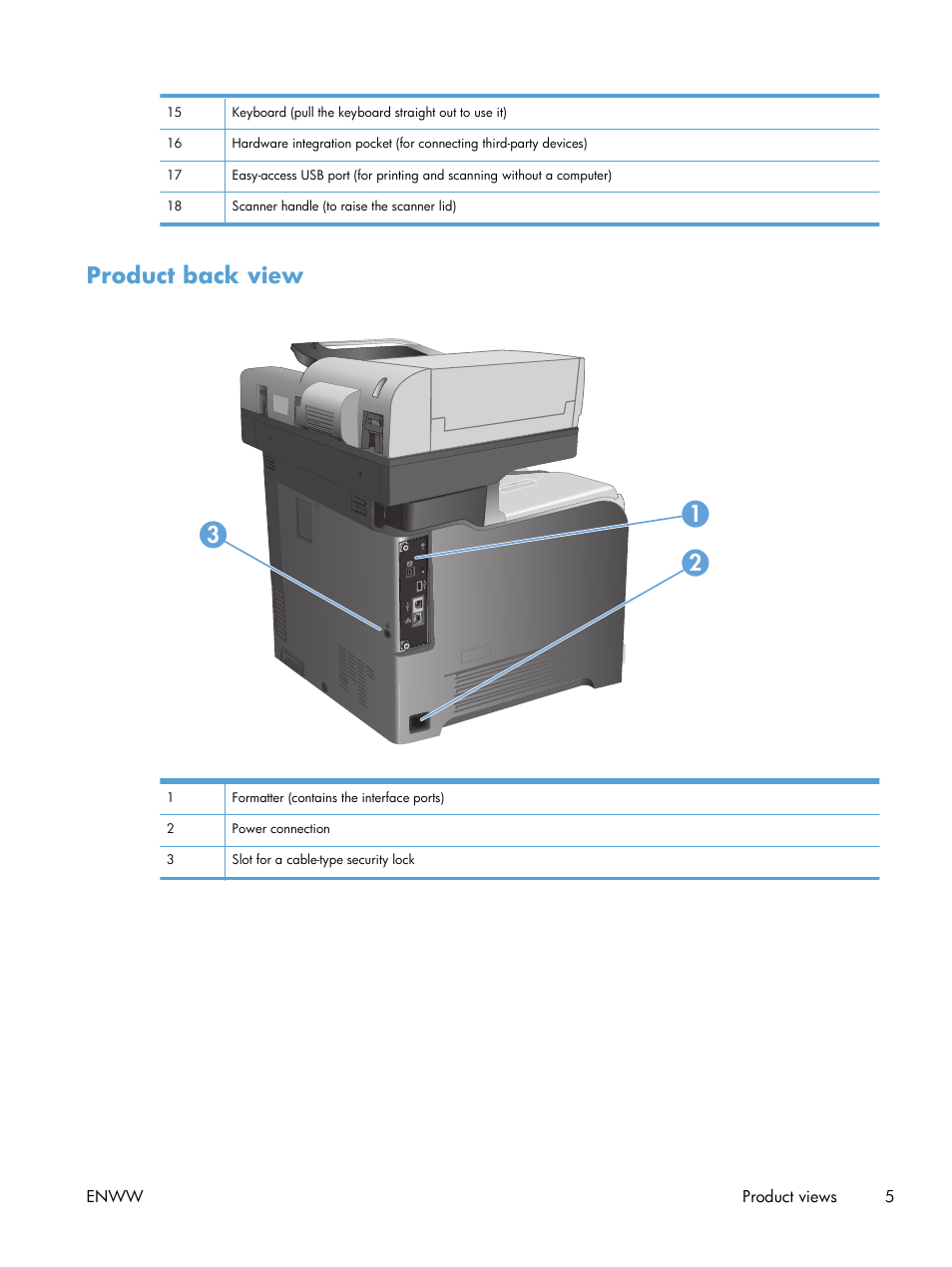 Product back view, Product back view 1 2 3 | HP LaserJet Enterprise 500 Color MFP M575 User Manual | Page 21 / 354