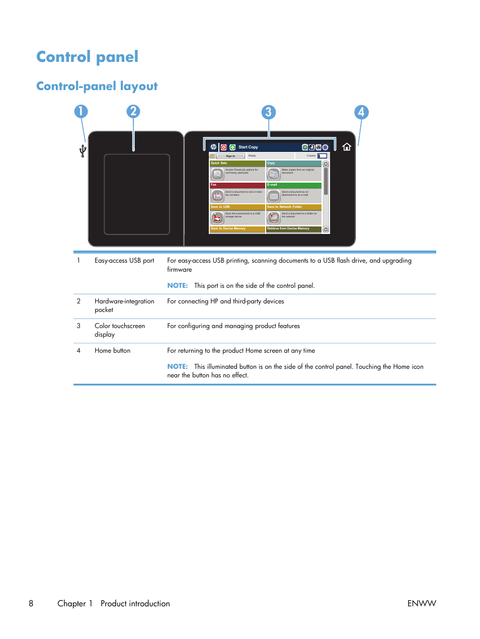 Control panel, Control-panel layout, 8chapter 1 product introduction enww | HP LaserJet Enterprise 500 Color MFP M575 User Manual | Page 24 / 354