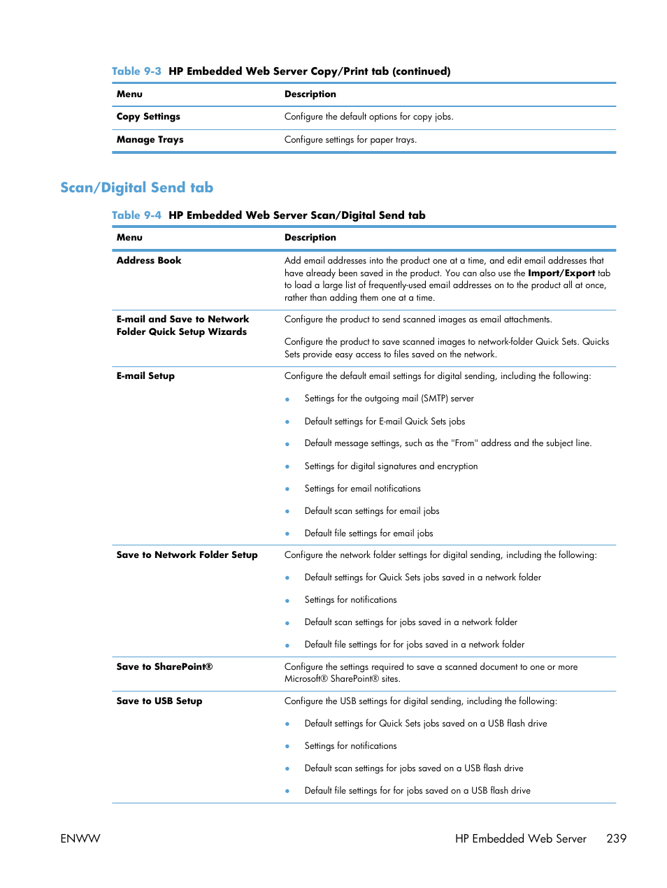 Scan/digital send tab, Enww hp embedded web server 239 | HP LaserJet Enterprise 500 Color MFP M575 User Manual | Page 255 / 354