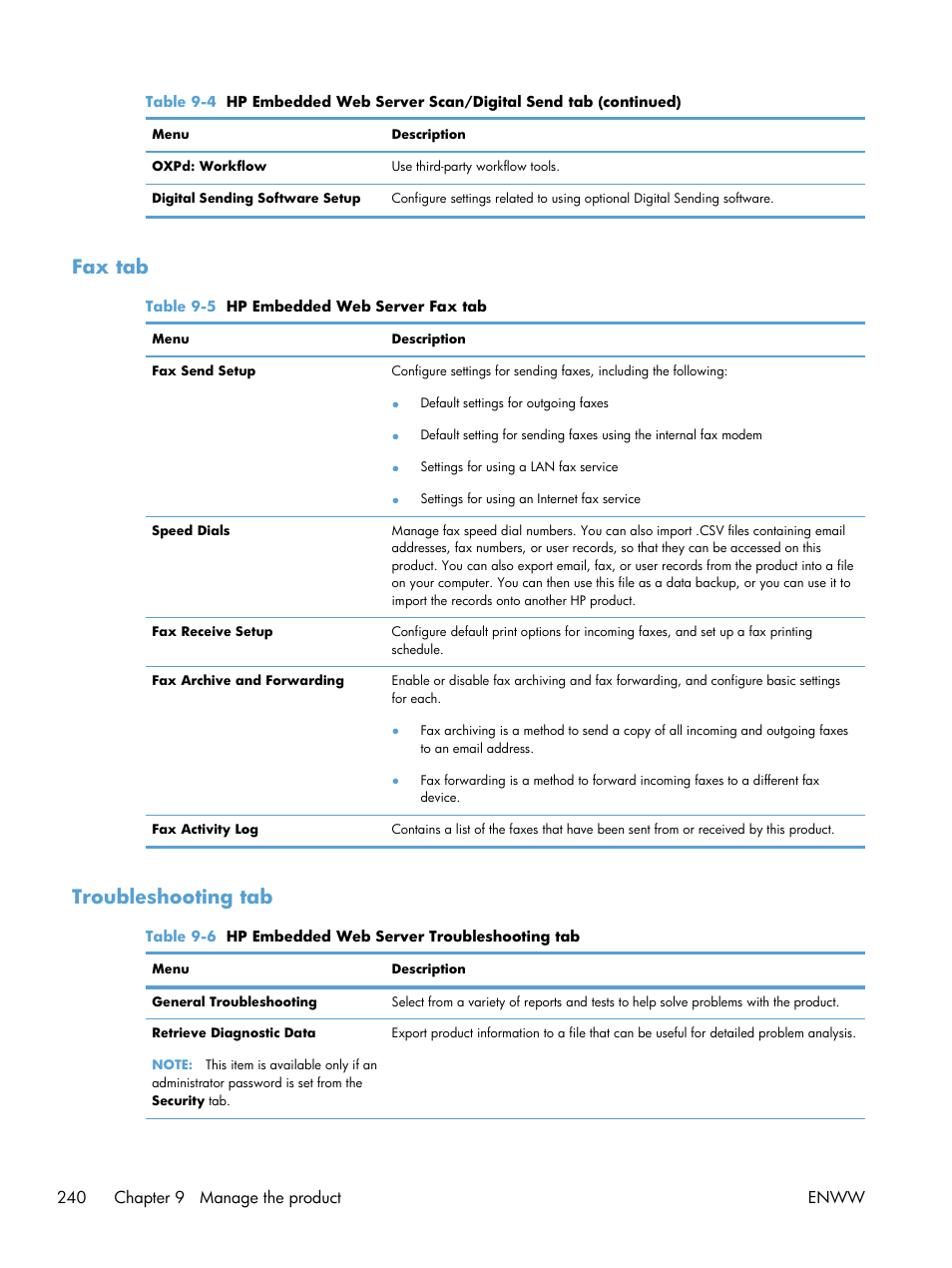 Fax tab, Troubleshooting tab, Fax tab troubleshooting tab | HP LaserJet Enterprise 500 Color MFP M575 User Manual | Page 256 / 354