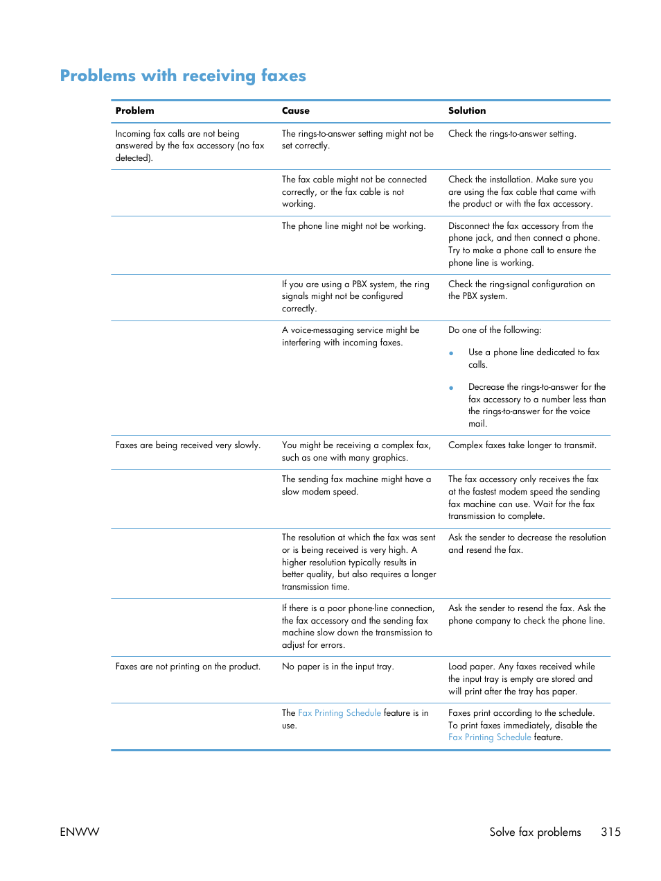 Problems with receiving faxes, Enww solve fax problems 315 | HP LaserJet Enterprise 500 Color MFP M575 User Manual | Page 331 / 354