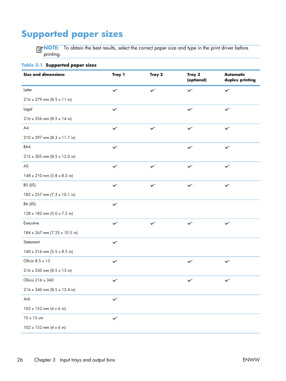 Supported paper sizes | HP LaserJet Enterprise 500 Color MFP M575 User Manual | Page 42 / 354