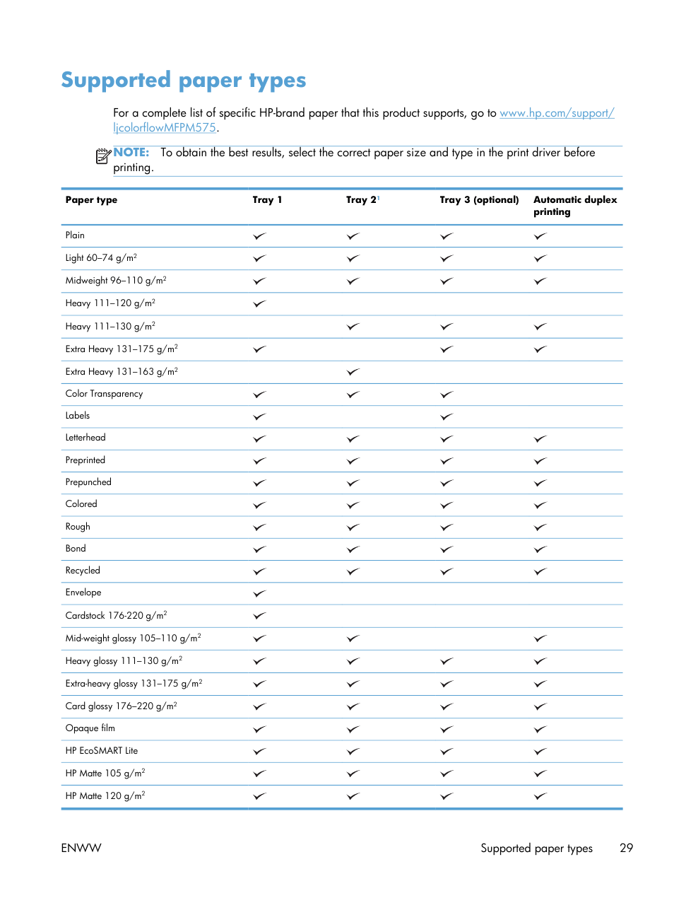 Supported paper types, Enww supported paper types 29 | HP LaserJet Enterprise 500 Color MFP M575 User Manual | Page 45 / 354