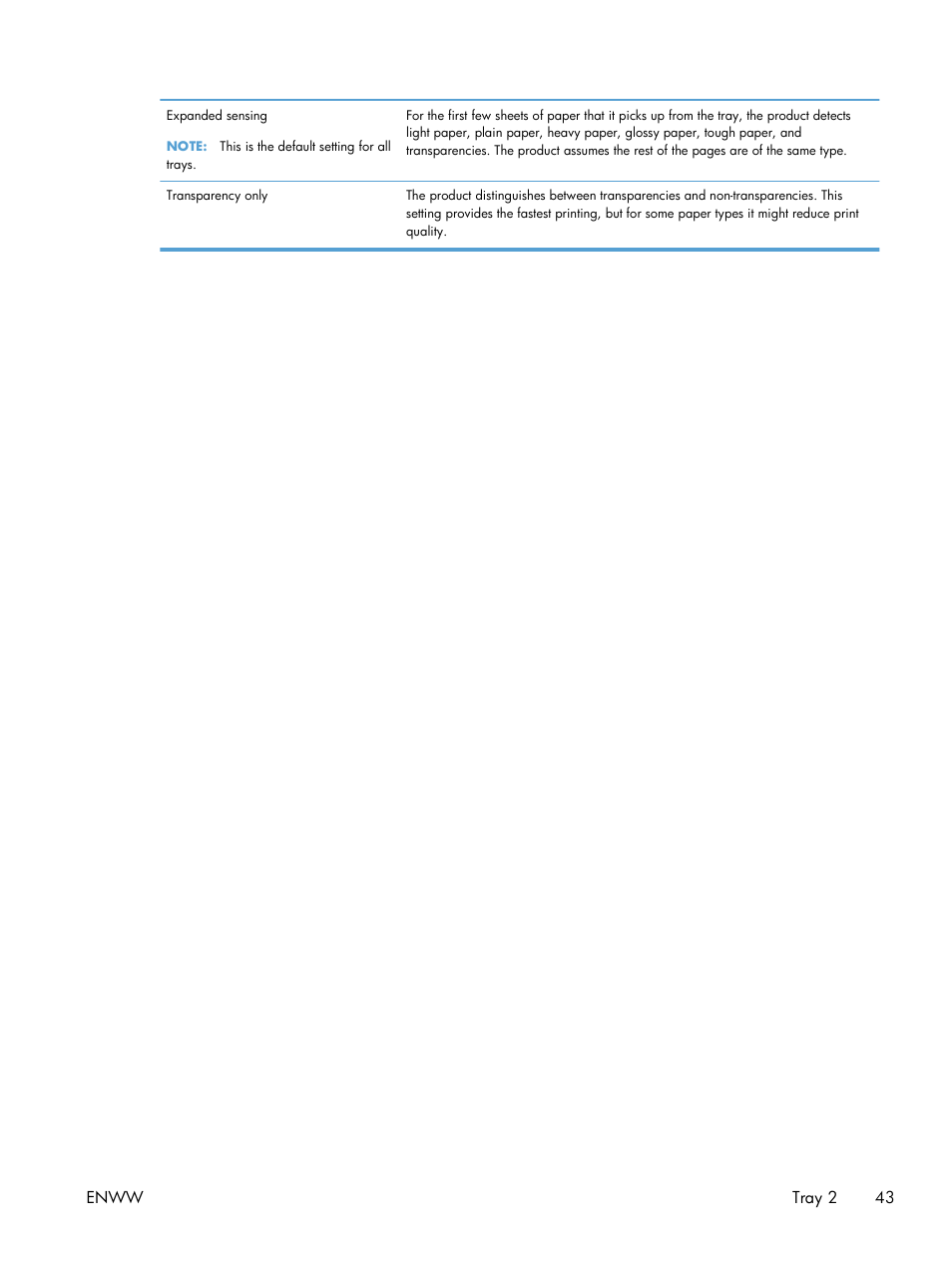 HP LaserJet Enterprise 500 Color MFP M575 User Manual | Page 59 / 354