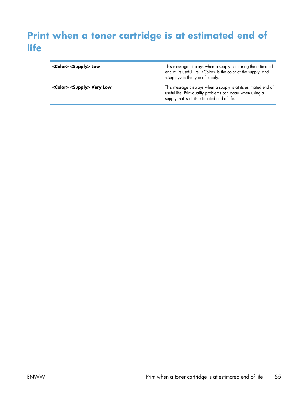 HP LaserJet Enterprise 500 Color MFP M575 User Manual | Page 71 / 354