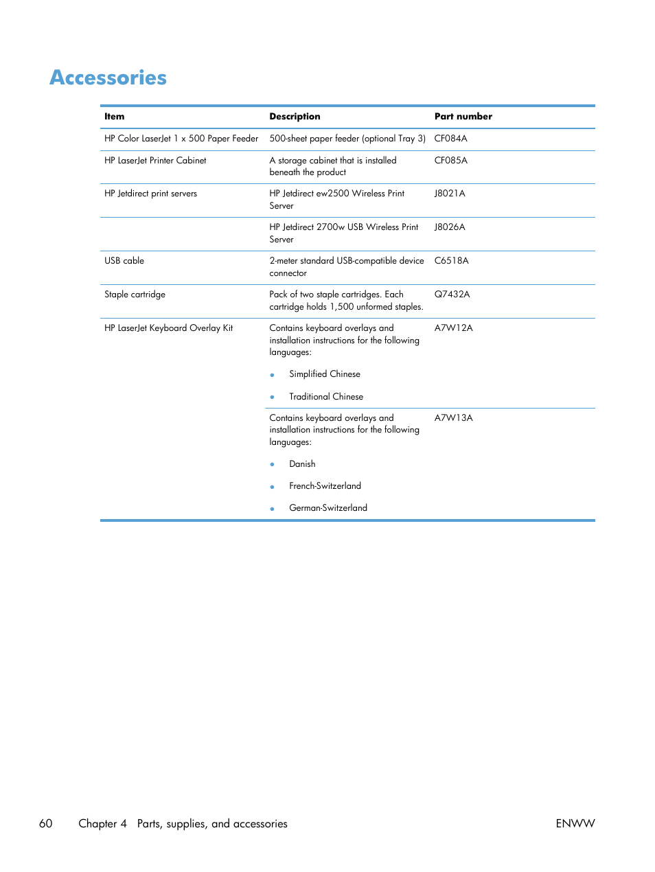 Accessories | HP LaserJet Enterprise 500 Color MFP M575 User Manual | Page 76 / 354