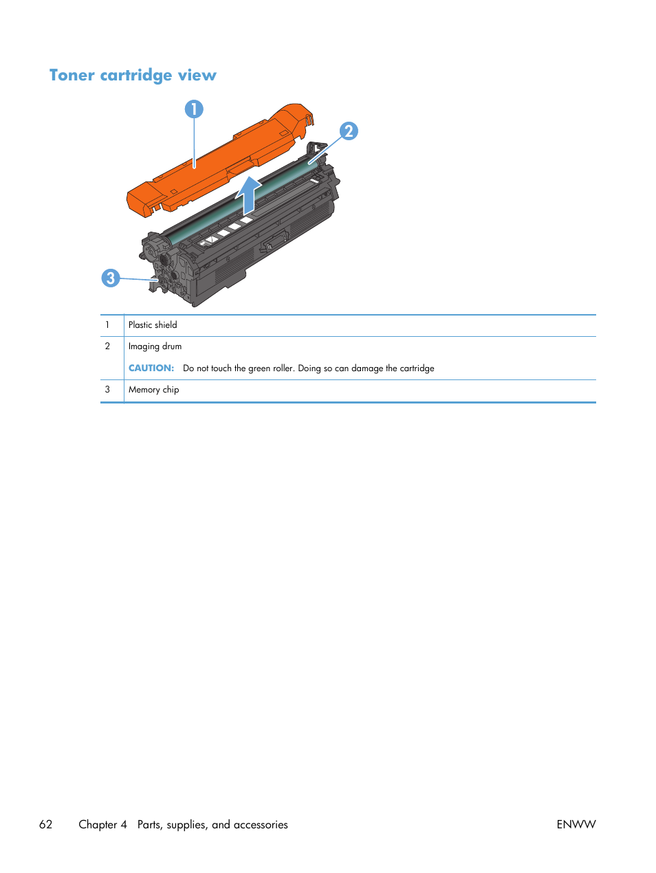 Toner cartridge view, Toner cartridge view 3 1 2 | HP LaserJet Enterprise 500 Color MFP M575 User Manual | Page 78 / 354