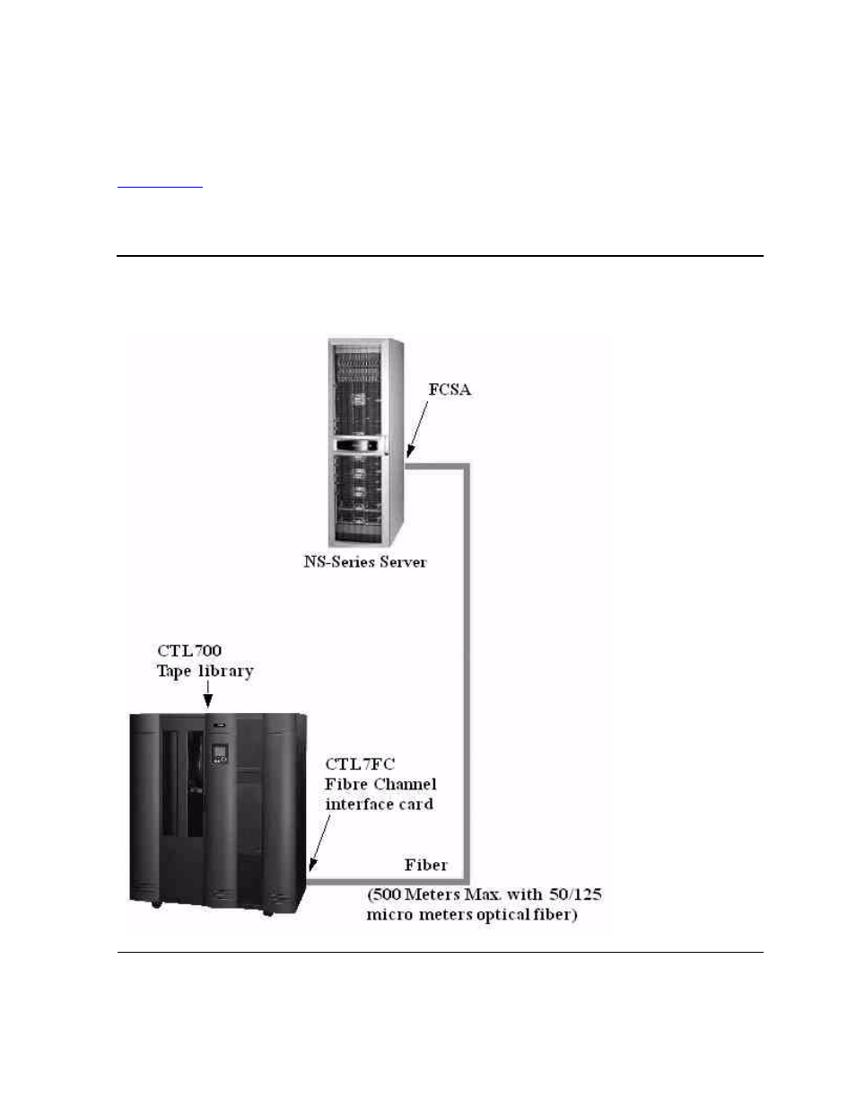 Card, Figure a-7 | HP NonStop G-Series User Manual | Page 123 / 140
