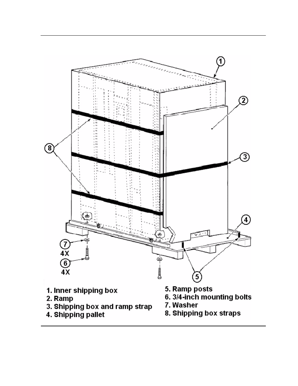 Figure 2-3, Unpacking the tape library | HP NonStop G-Series User Manual | Page 21 / 140