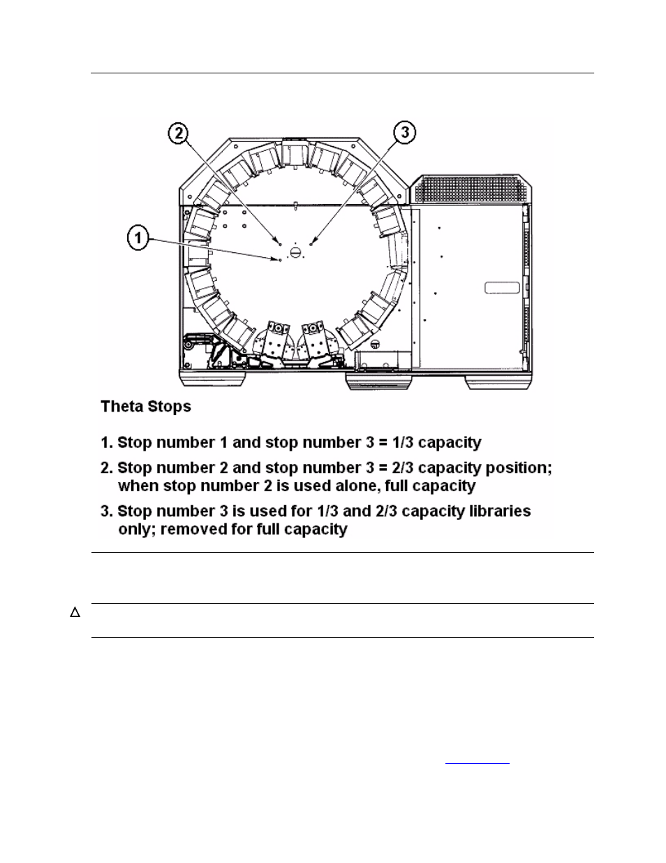 Figure 3-1, Theta stops | HP NonStop G-Series User Manual | Page 28 / 140