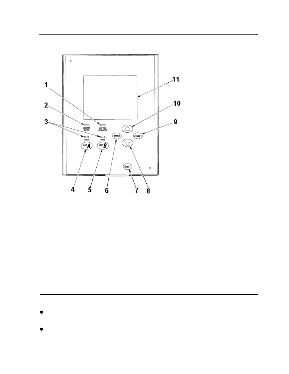 Figure 4-1, Operator panel display, control, and indicators, Show | HP NonStop G-Series User Manual | Page 40 / 140