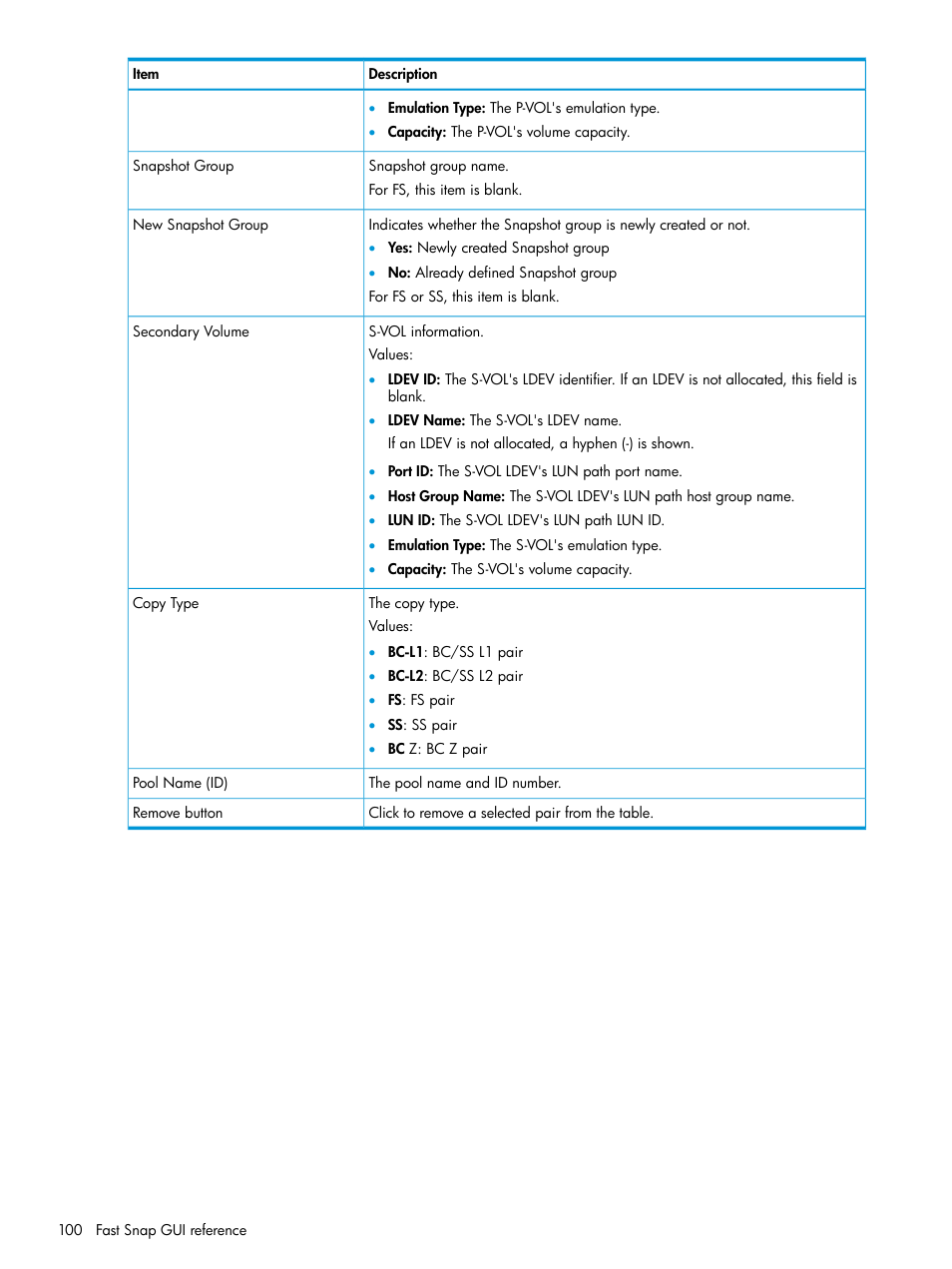 HP XP P9500 Storage User Manual | Page 100 / 116