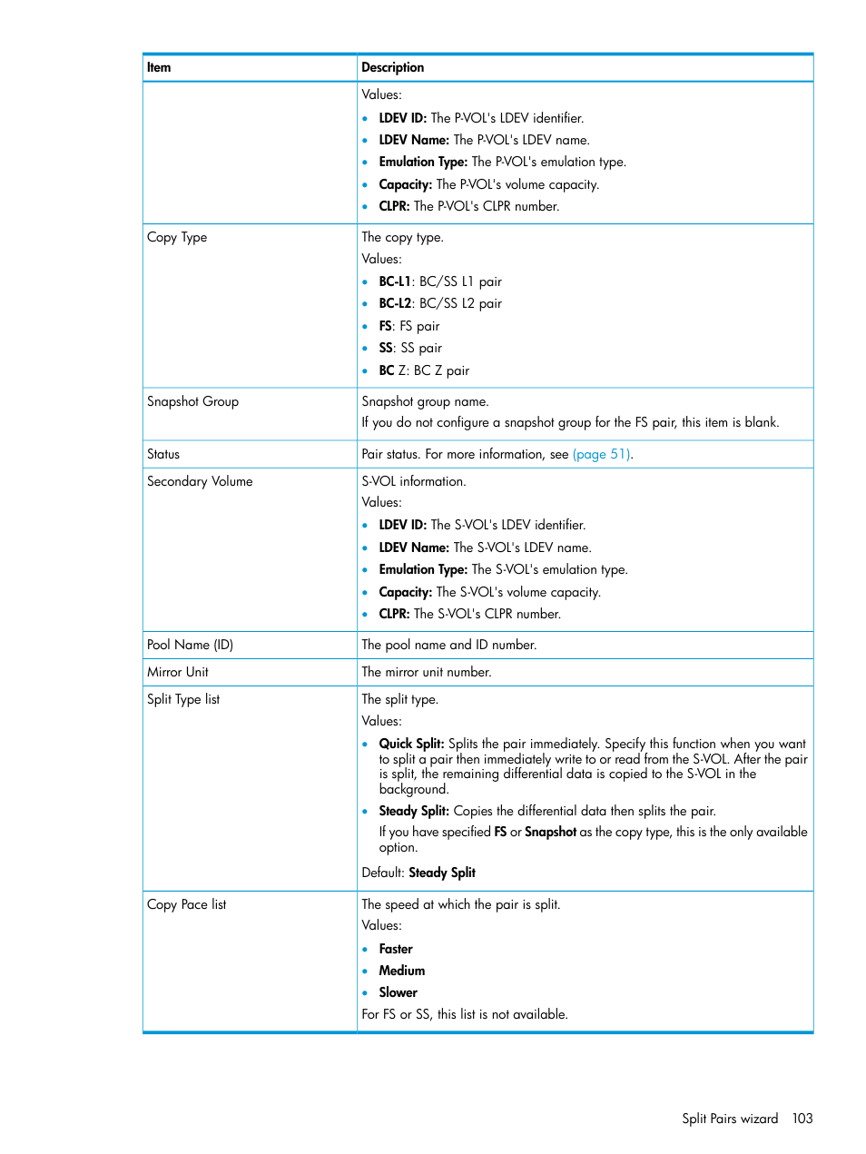 HP XP P9500 Storage User Manual | Page 103 / 116