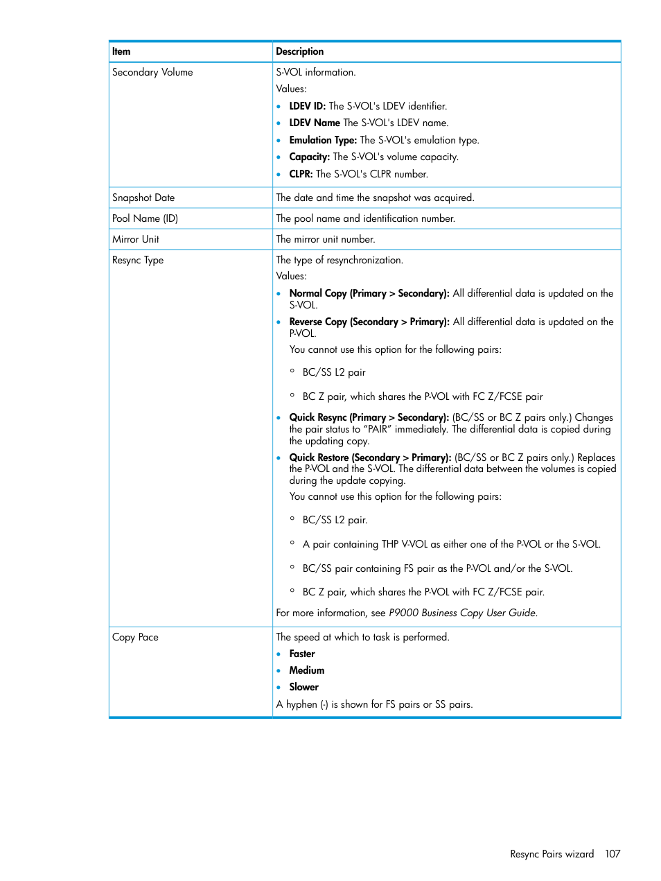 HP XP P9500 Storage User Manual | Page 107 / 116