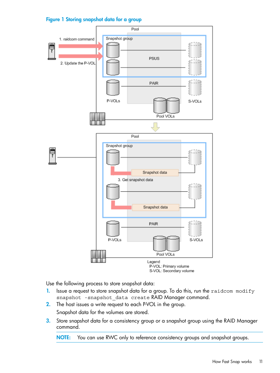 HP XP P9500 Storage User Manual | Page 11 / 116