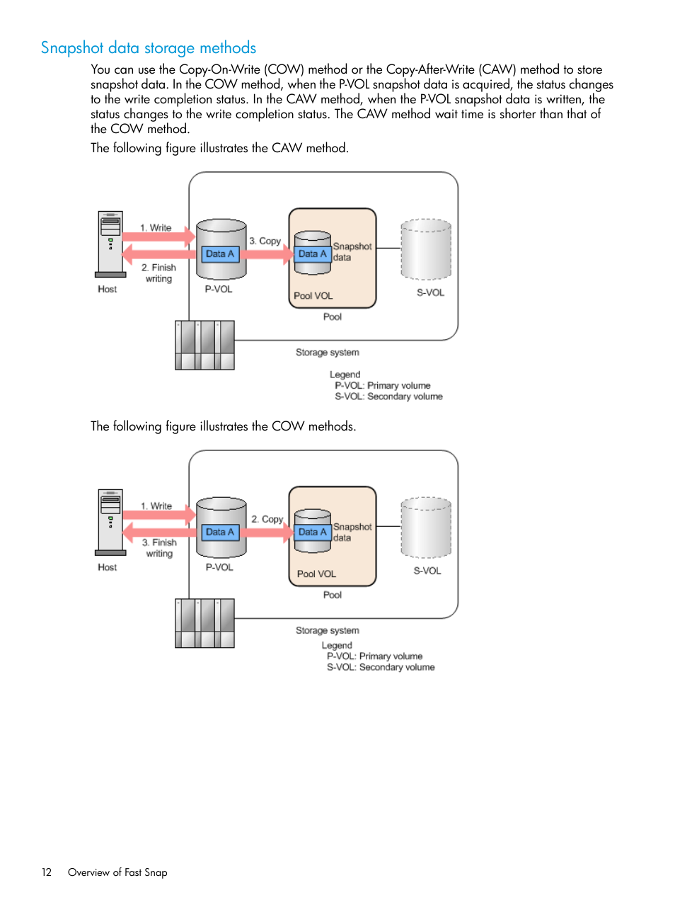 Snapshot data storage methods | HP XP P9500 Storage User Manual | Page 12 / 116