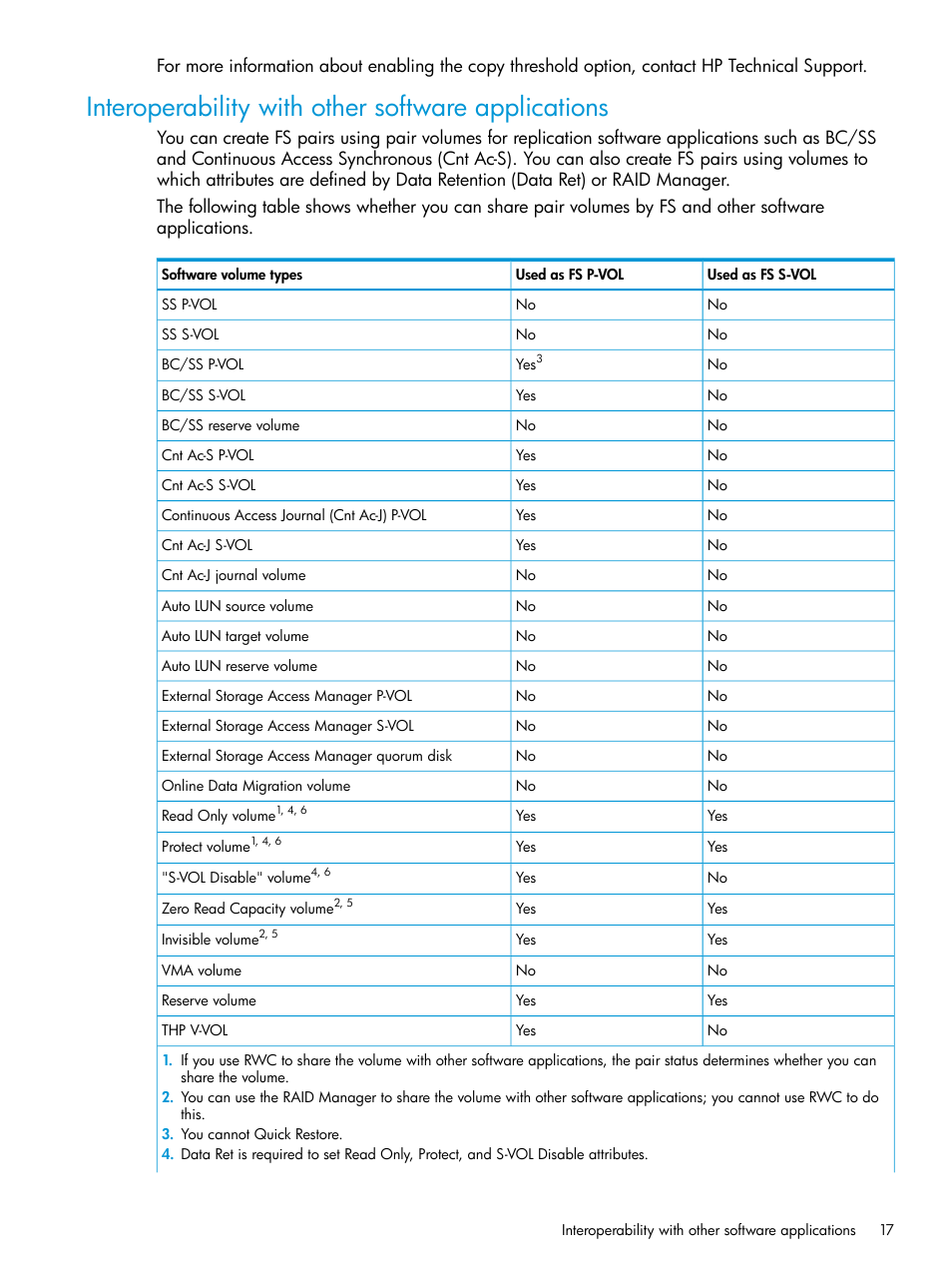 Interoperability with other software applications | HP XP P9500 Storage User Manual | Page 17 / 116