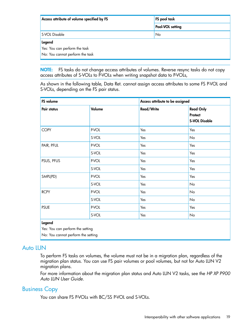 Auto lun, Business copy, Auto lun business copy | HP XP P9500 Storage User Manual | Page 19 / 116