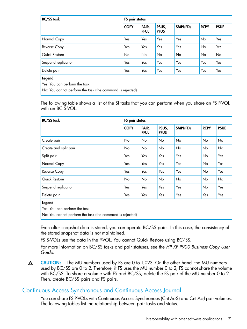 HP XP P9500 Storage User Manual | Page 21 / 116