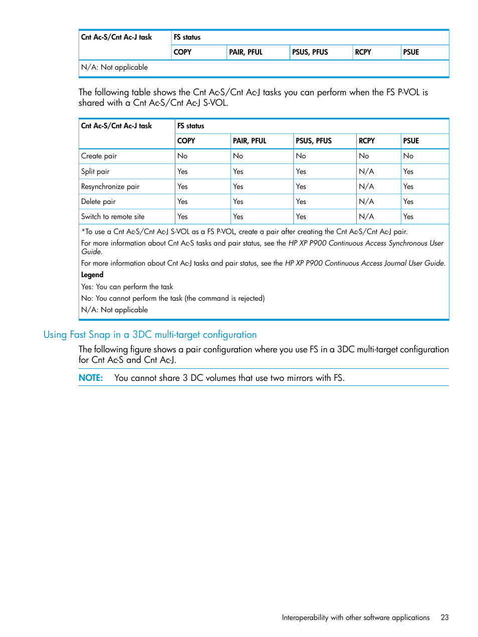 HP XP P9500 Storage User Manual | Page 23 / 116