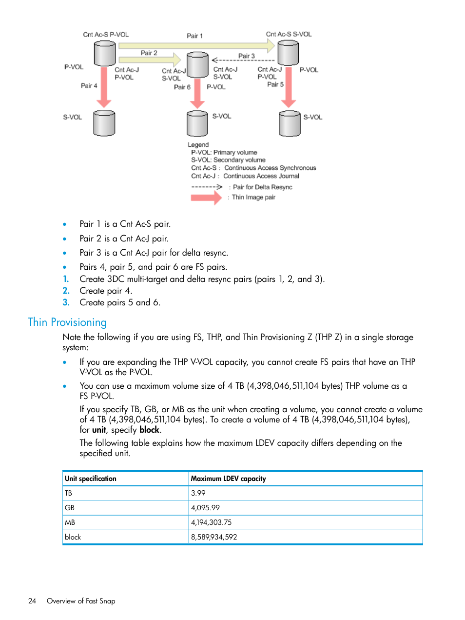 Thin provisioning | HP XP P9500 Storage User Manual | Page 24 / 116