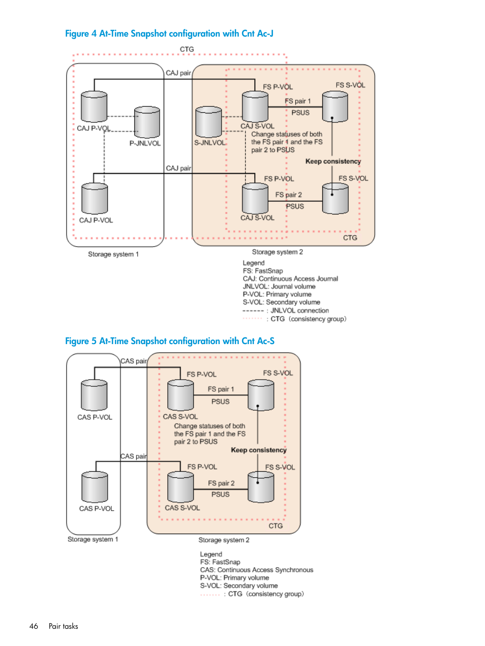 HP XP P9500 Storage User Manual | Page 46 / 116