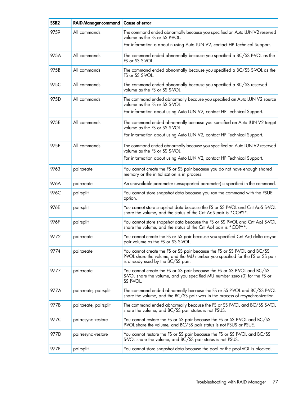 HP XP P9500 Storage User Manual | Page 77 / 116