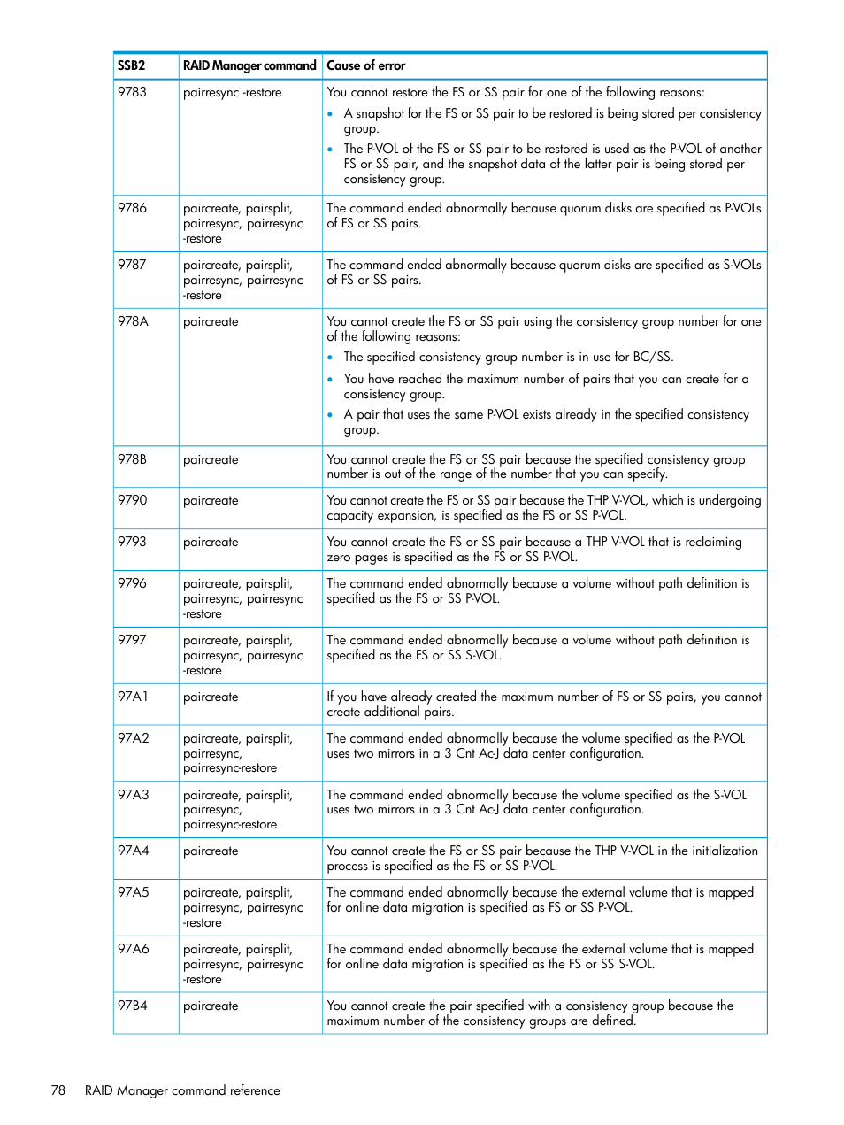 HP XP P9500 Storage User Manual | Page 78 / 116