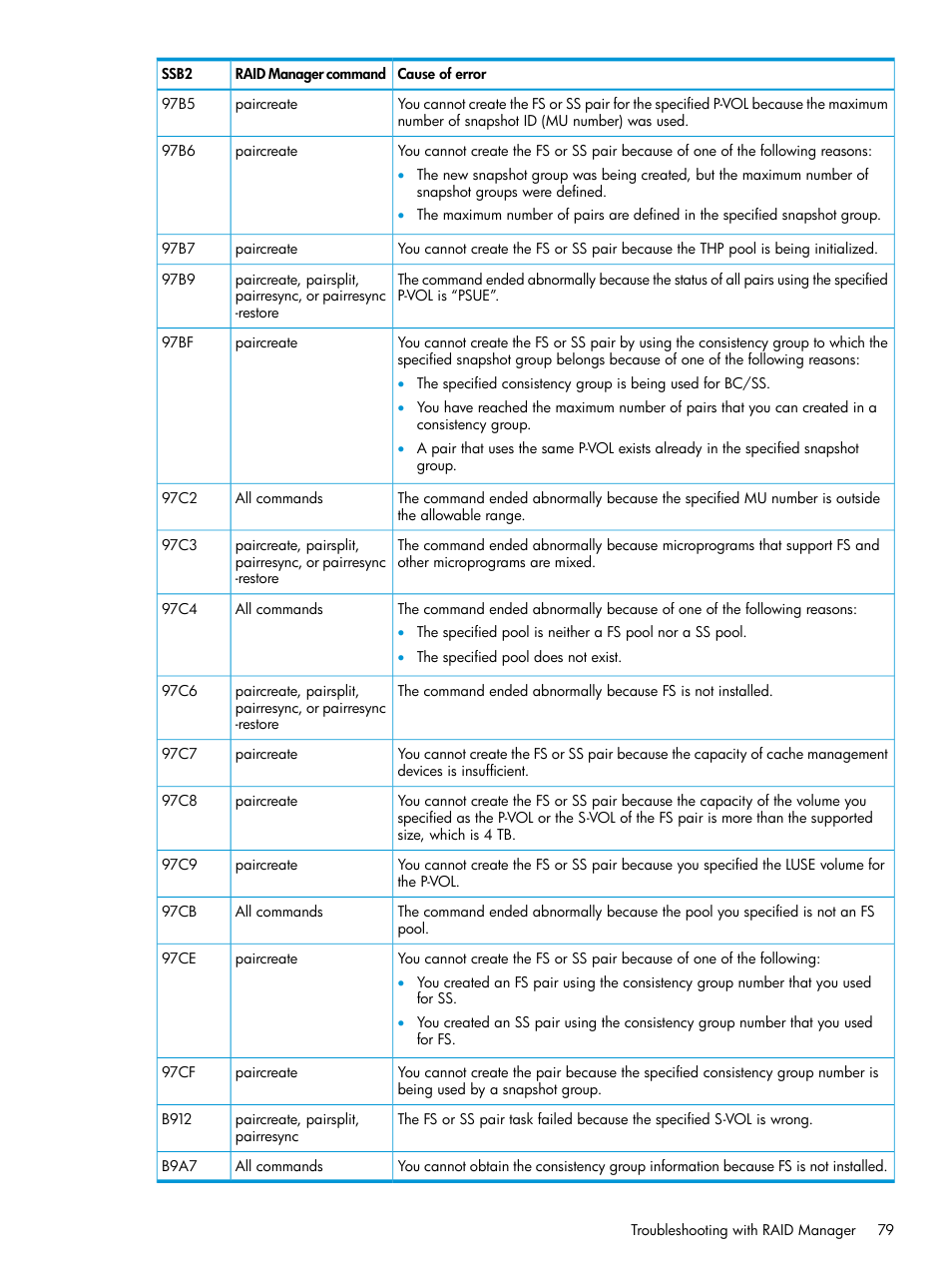HP XP P9500 Storage User Manual | Page 79 / 116