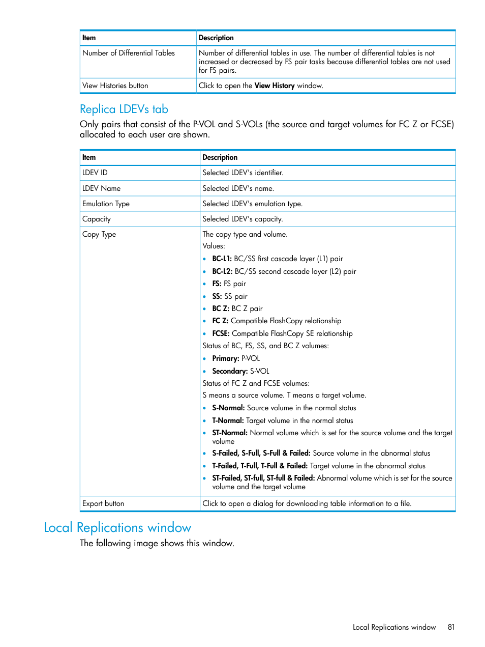 Local replications window, Replica ldevs tab | HP XP P9500 Storage User Manual | Page 81 / 116