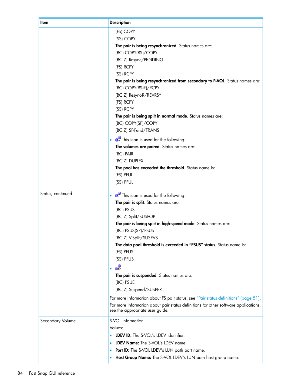 HP XP P9500 Storage User Manual | Page 84 / 116