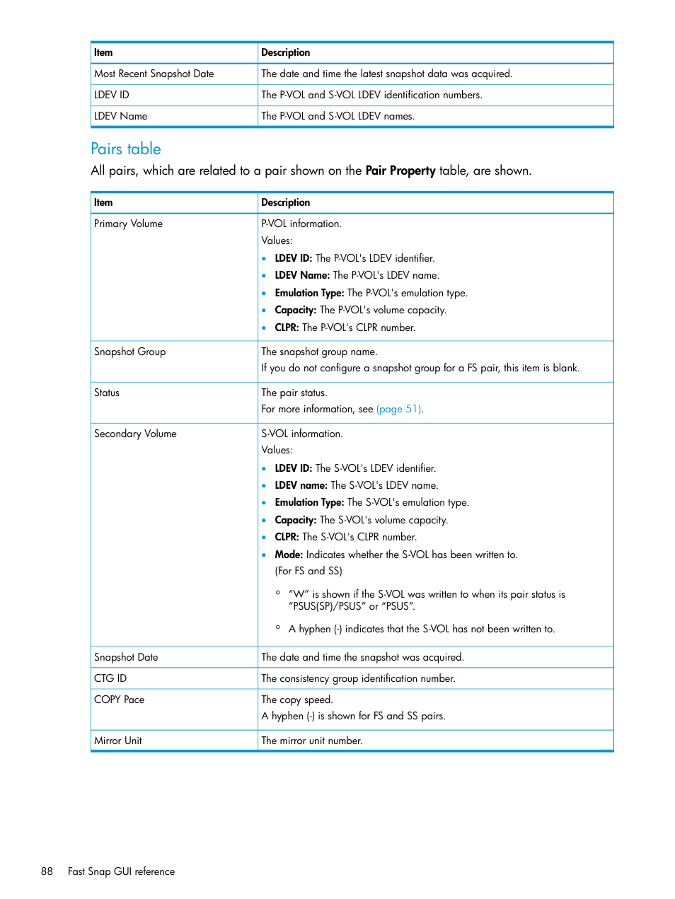 Pairs table | HP XP P9500 Storage User Manual | Page 88 / 116