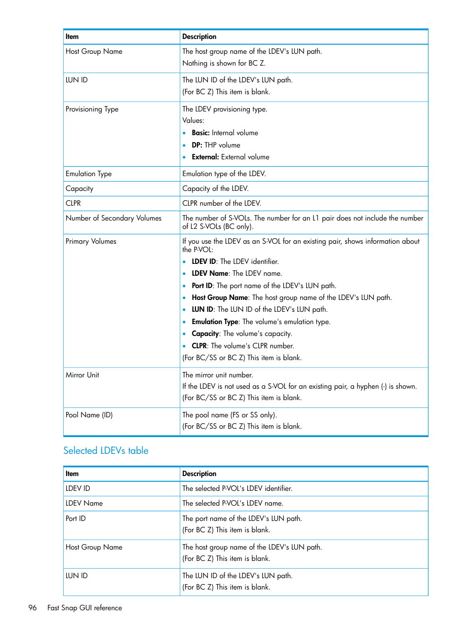 Selected ldevs table | HP XP P9500 Storage User Manual | Page 96 / 116