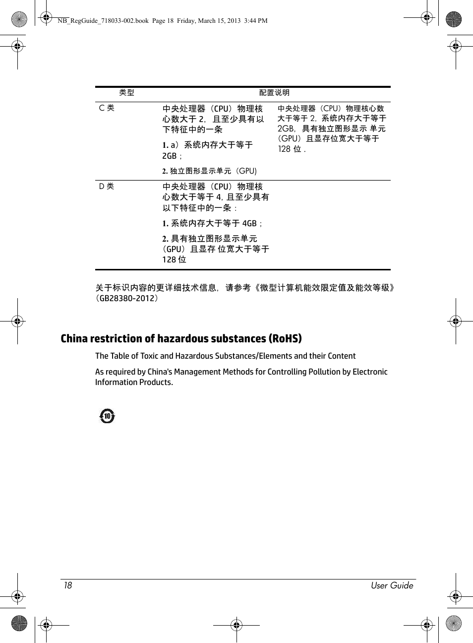 China restriction of hazardous substances (rohs) | HP Chromebox CB1-016 PC User Manual | Page 20 / 28