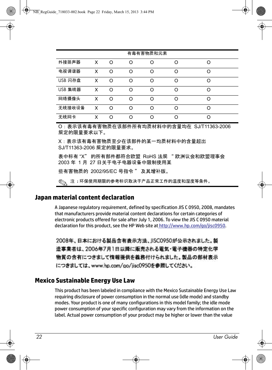 Japan material content declaration, Mexico sustainable energy use law | HP Chromebox CB1-016 PC User Manual | Page 24 / 28