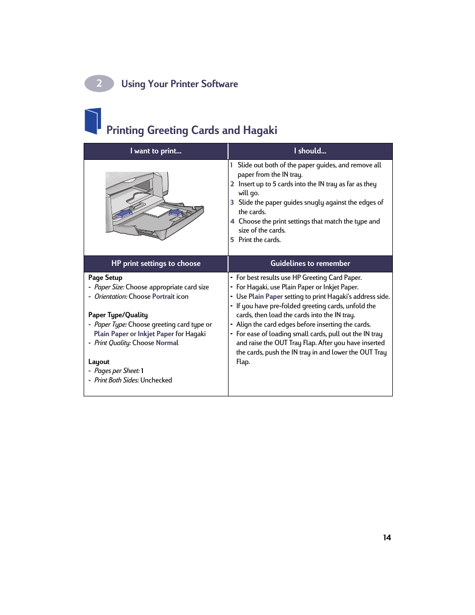 Printing greeting cards and hagaki, Using your printer software | HP Deskjet 932c Printer User Manual | Page 21 / 73